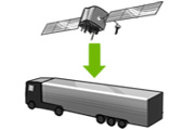 Juniper Innovations Vehicle Tracking